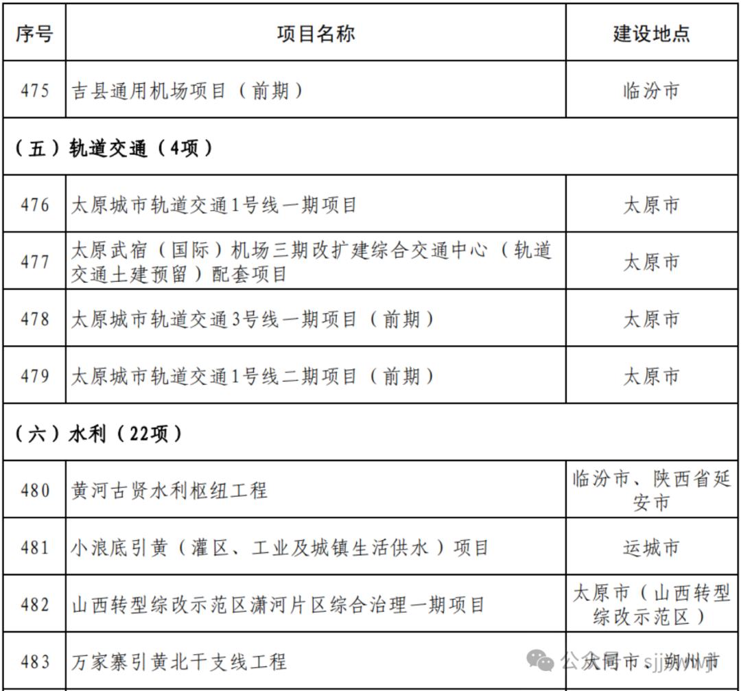 2024新澳资料大全最新版本亮点,实际数据说明_V77.663