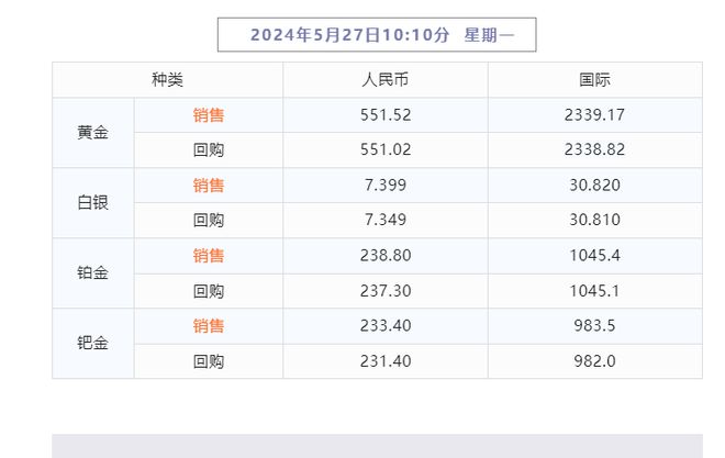 2024年天天开好彩资料,定性分析说明_铂金版14.861