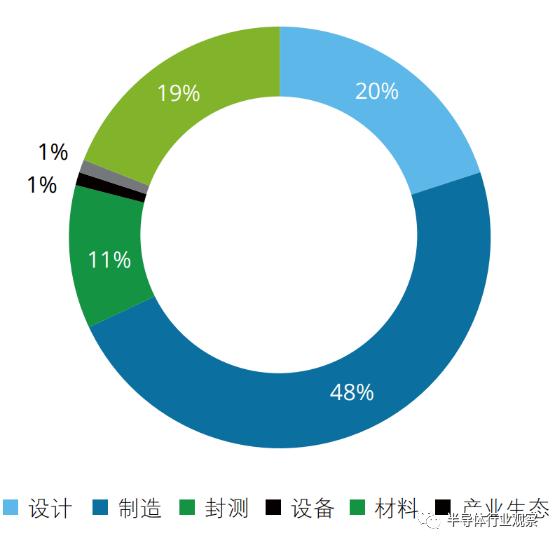 新澳天天开奖资料大全最新,全面数据策略实施_开发版82.709