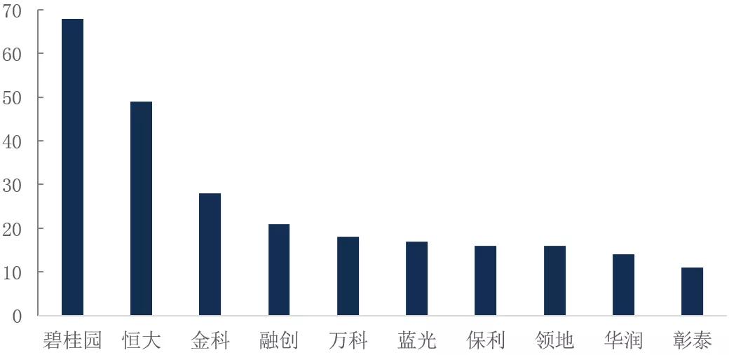 新澳天天开奖资料大全最新,全面数据策略实施_开发版82.709