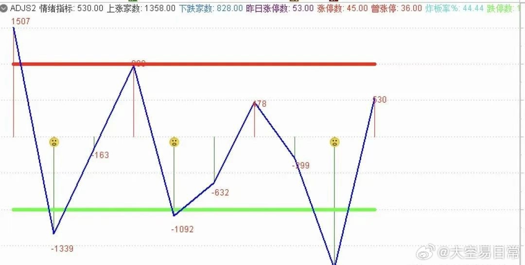 2024新澳门天天开好彩大全孔的五伏,全面实施策略数据_CT86.710