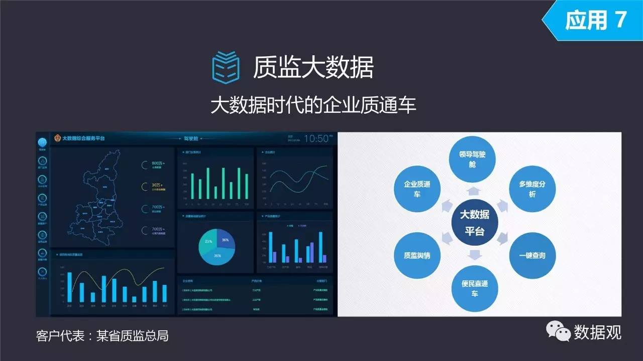 新奥资料免费精准期期准,深入数据应用解析_FT77.194