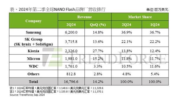 白小姐三期必开一肖,详细数据解释定义_移动版38.992