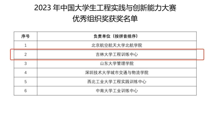 新澳门最新开奖结果记录历史查询,经典解释落实_特别版2.336