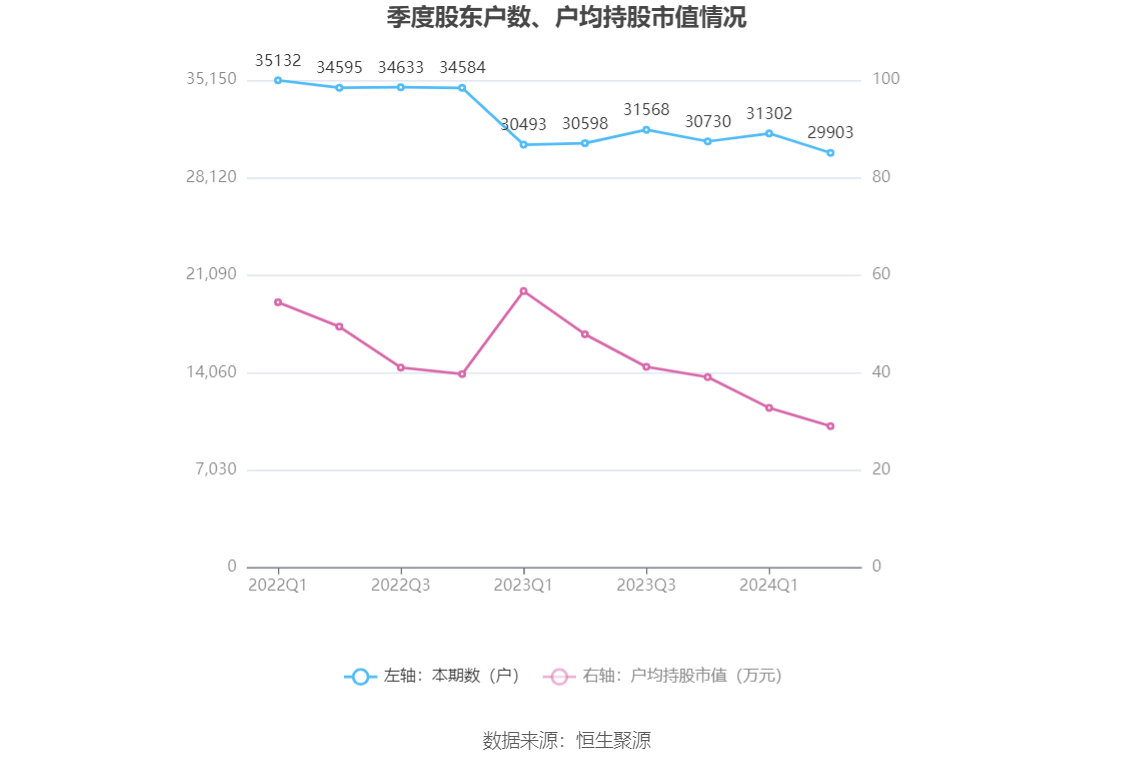 新奥门特免费资料大全火凤凰,数据整合实施_LT44.32