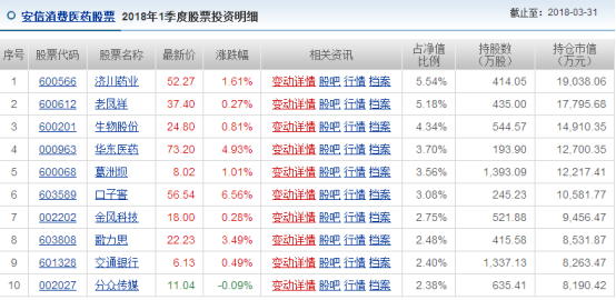 新澳天天开奖资料大全,全面执行数据计划_KP28.833