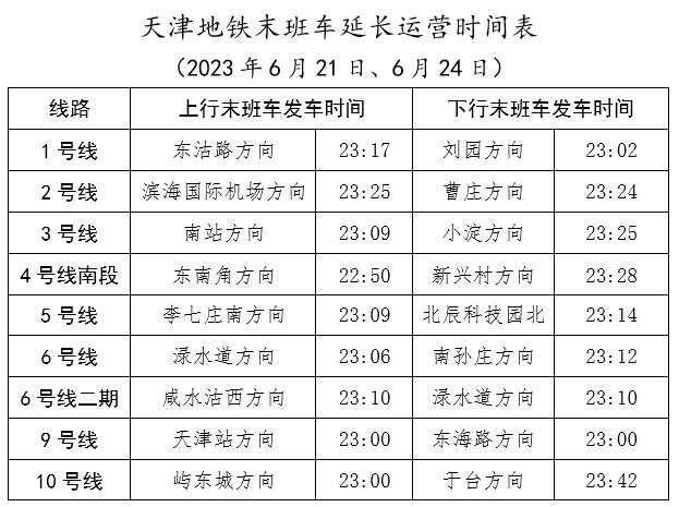 波访文 第5页