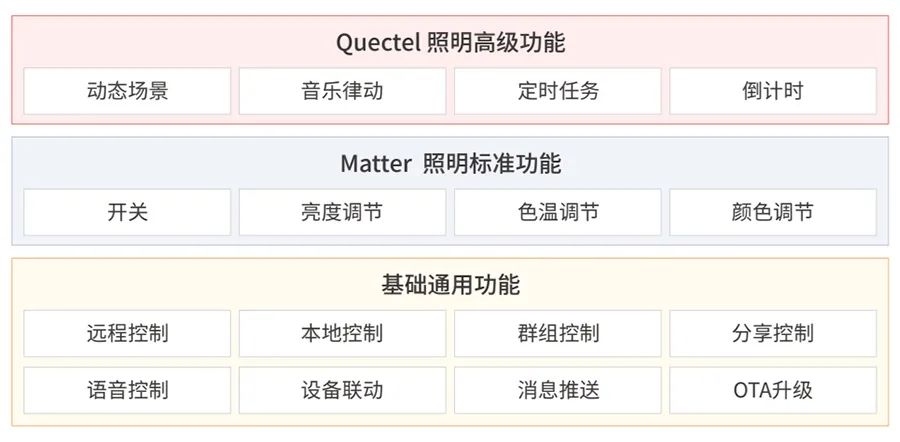 香港免六台彩图库,仿真方案实现_策略版24.799