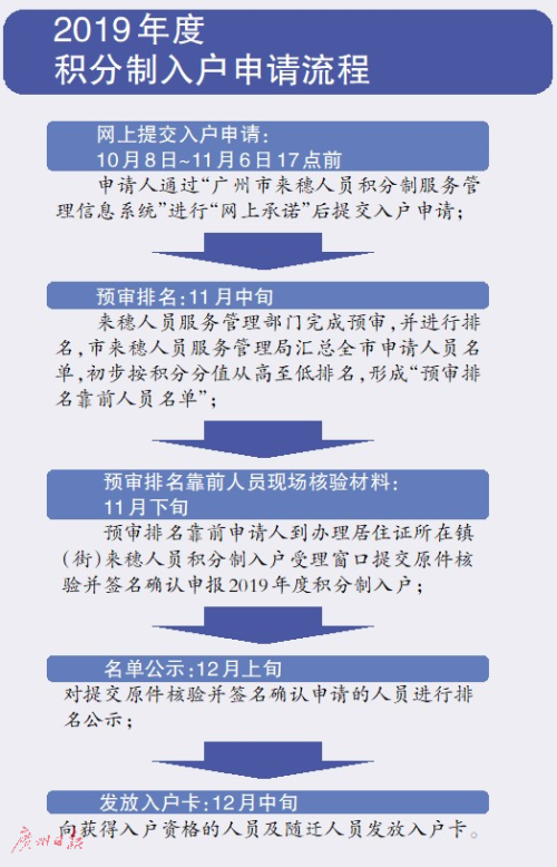 2024澳彩管家婆资料传真,决策资料解释落实_标准版90.65.32