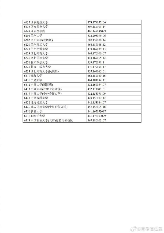 2024年澳门精准资料大全,权威数据解释定义_领航版24.632