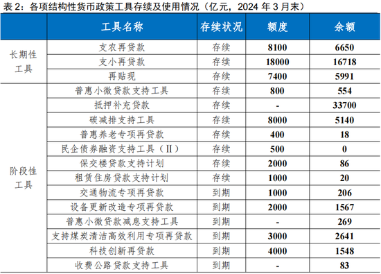 新澳门天天彩2024年全年资料,全面理解执行计划_旗舰版3.639