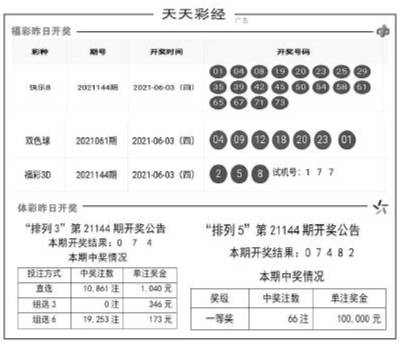 天天彩澳门天天彩今晚开什么,系统研究解释定义_ChromeOS14.377