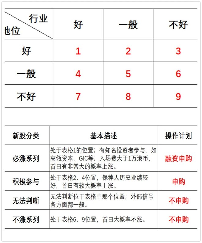 新奥天天免费资料单双中特,连贯性执行方法评估_9DM58.161