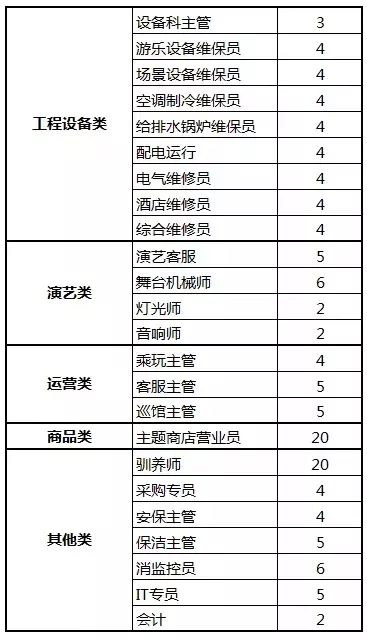 新场招聘启幕，携手共建卓越团队，共筑美好未来梦想