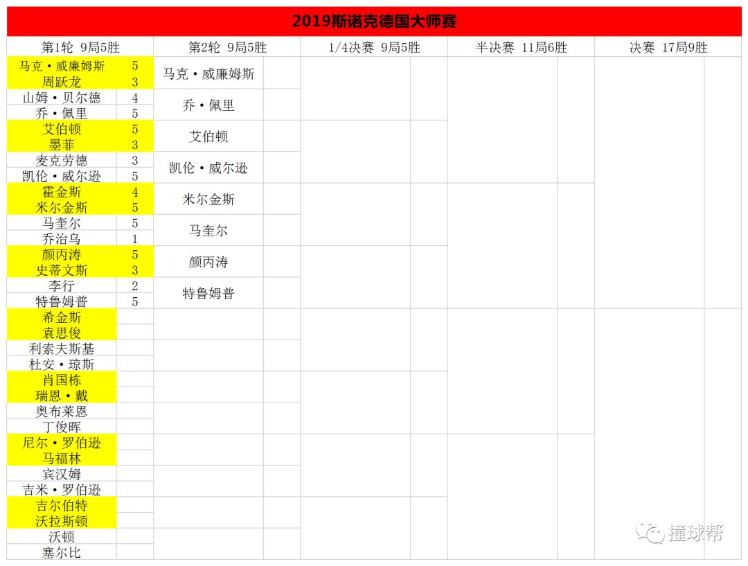 2024澳门特马今晚开奖49图,权威分析说明_RX版25.322