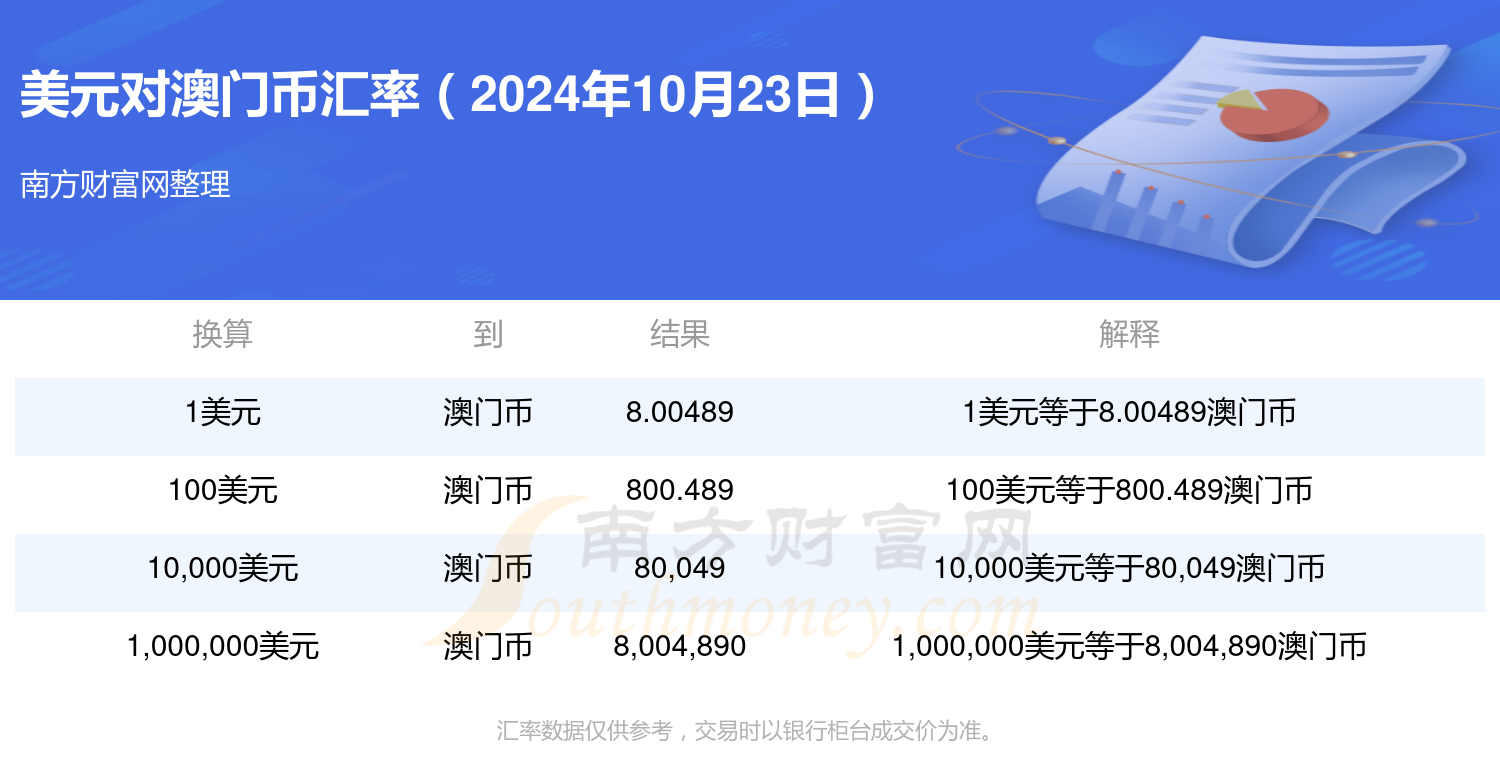 2024年澳门今晚开码料,最新动态方案_尊贵款77.241