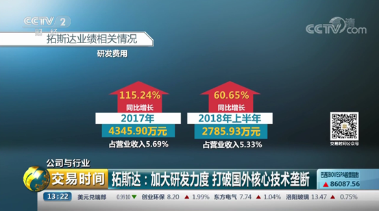 管家婆精准资料大全免费,仿真技术实现_增强版95.579