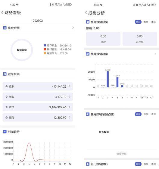 管家婆一肖一码,数据资料解释落实_创意版52.502