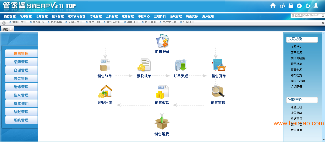 7777788888最新的管家婆,仿真技术实现_LE版64.606