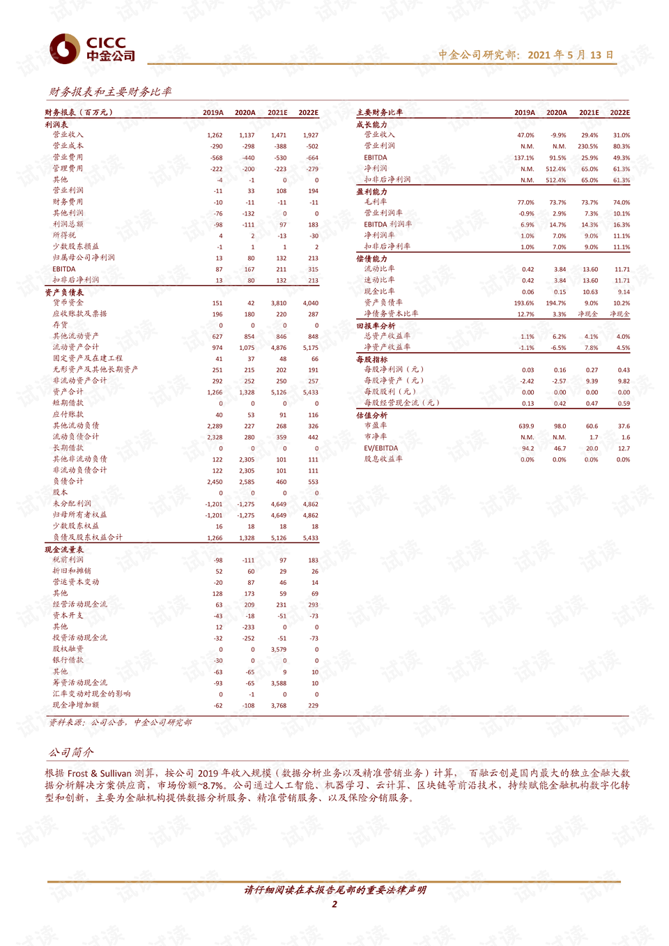 2024新奥正版资料免费,经济性执行方案剖析_优选版2.442