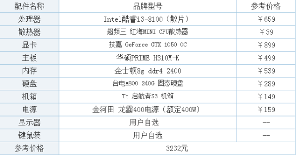 新澳门彩历史开奖记录走势图香港,实用性执行策略讲解_粉丝版335.372