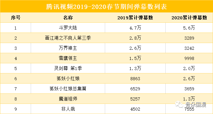 新澳今天最新资料2024,数据导向实施步骤_尊享款96.20