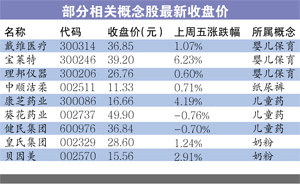 2024澳门挂牌,数量解答解释落实_精简版105.220