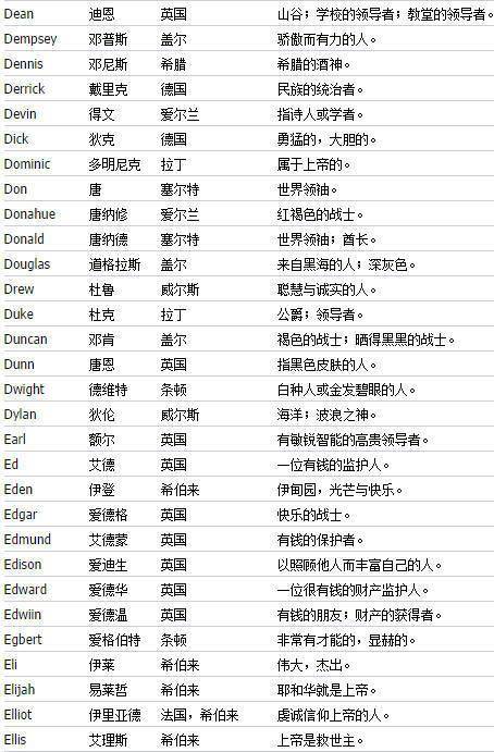 2024新奥历史开奖记录表一,重要性方法解析_1440p96.684