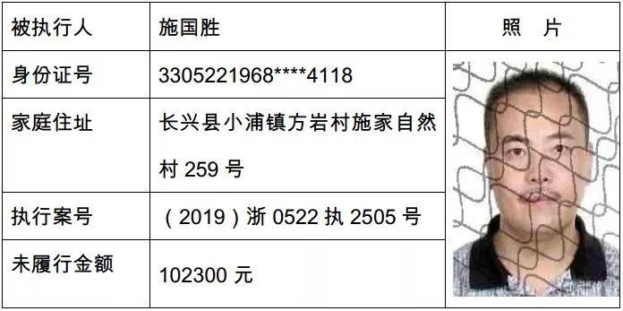 揭秘玉环最新老赖照片背后的真相