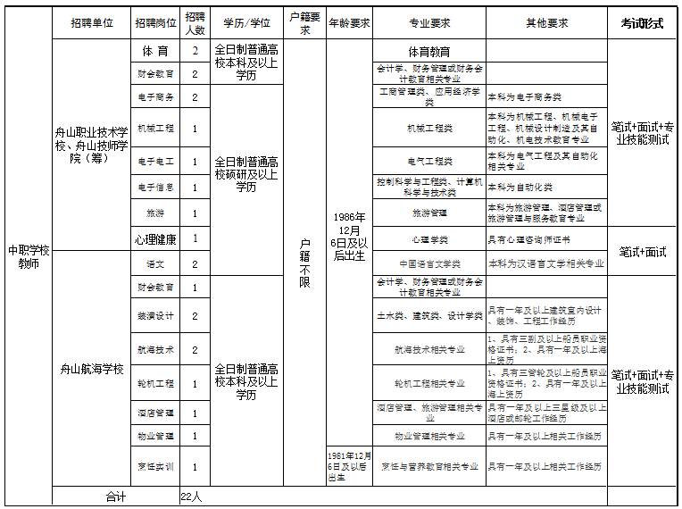 澳门最准的资料免费公开,权威推进方法_V20.773