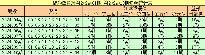 溴彩一肖一码100,长期性计划定义分析_Pixel80.294