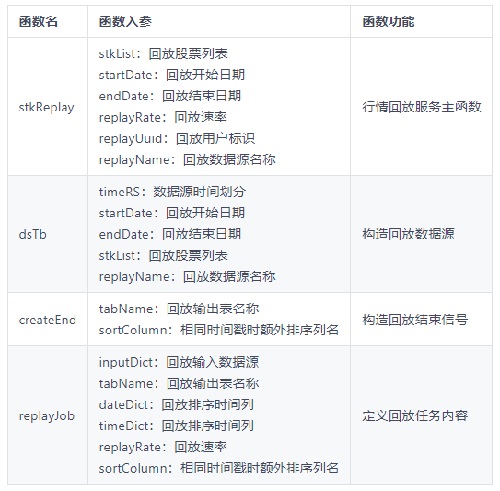 管家婆一肖一码必中一肖,数据设计驱动执行_投资版20.924