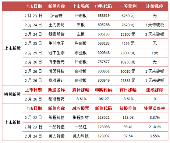 香港今晚开特马+开奖结果66期,准确资料解释落实_进阶版6.662