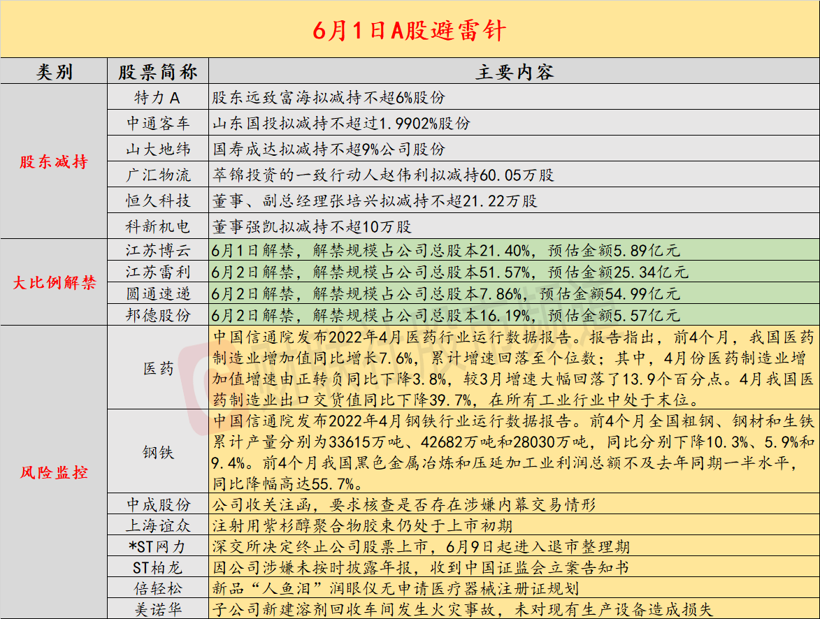 2024新澳门正版免费资本车,性质解答解释落实_精简版105.220