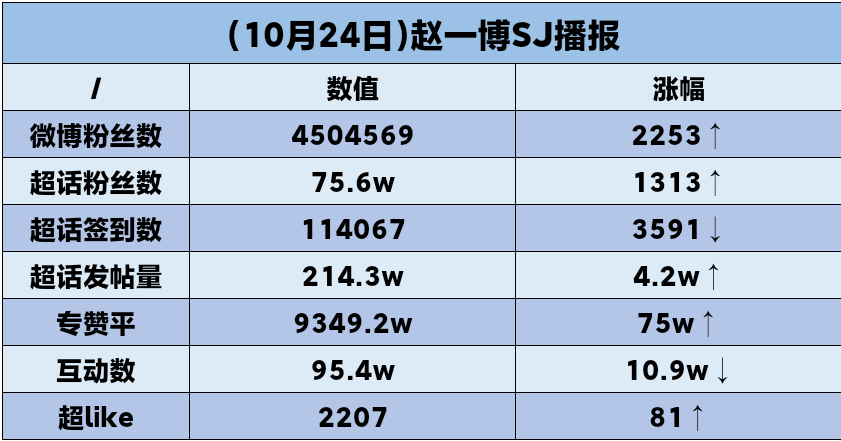 白小姐一肖一码2024年,数据实施导向_特别款55.592