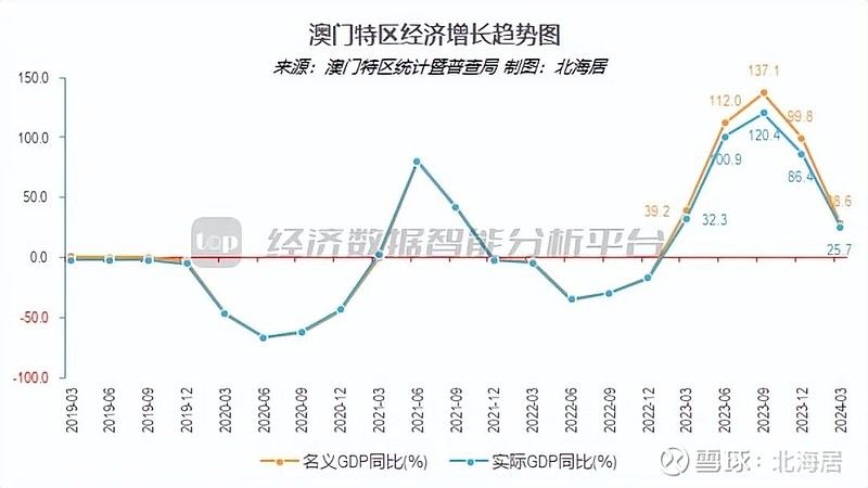 澳门王中王100%的资料2024年,实地验证分析数据_Tablet87.609