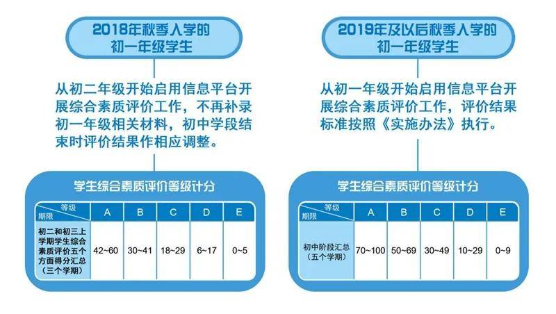 新澳内部一码精准公开,重要性解释落实方法_复刻版39.702