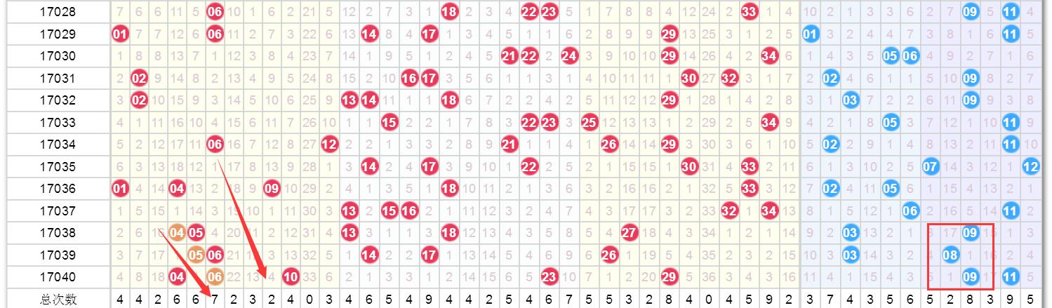 新奥门天天开奖资料大全,快捷问题策略设计_视频版12.960