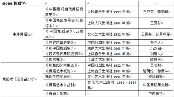 新澳精准资料免费提供221期,理论解答解析说明_NE版77.452