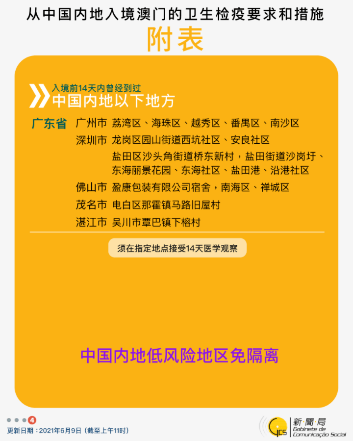 新澳门精准资料大全管家婆料,最新成果解析说明_特别款55.201