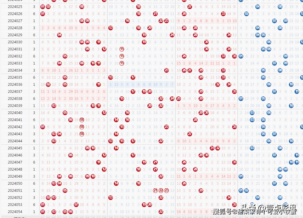 2024澳门六开彩开奖结果查询,可持续发展执行探索_OP55.65.43