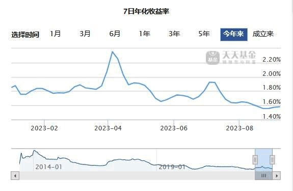 新奥门天天开奖资料大全,数据资料解释落实_YE版94.647