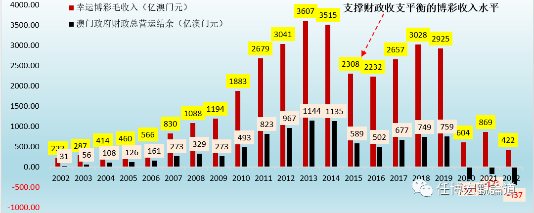 2024年澳门历史记录,数据引导策略解析_钻石版99.323