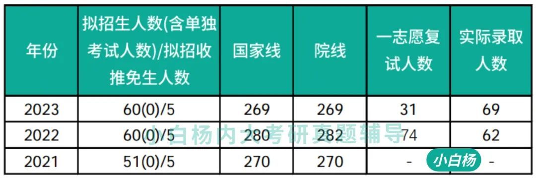 2024澳门天天开好彩大全杀码,深层策略设计解析_8DM99.861