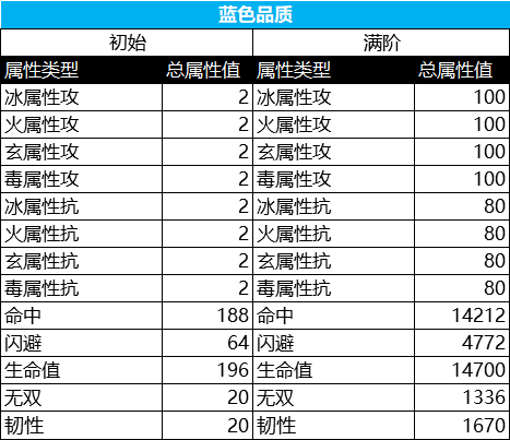 2024年正版资料免费大全,快速解答计划解析_V275.101