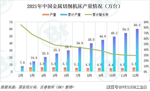 新澳门一码中精准一码免费中特,实地考察数据分析_定制版29.20