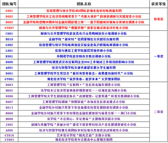 香港今晚开特马+开奖结果66期,绝对经典解释落实_HD38.32.12