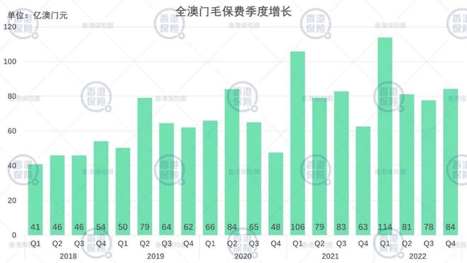 4949澳门精准免费大全2023,实地数据解释定义_定制版47.742