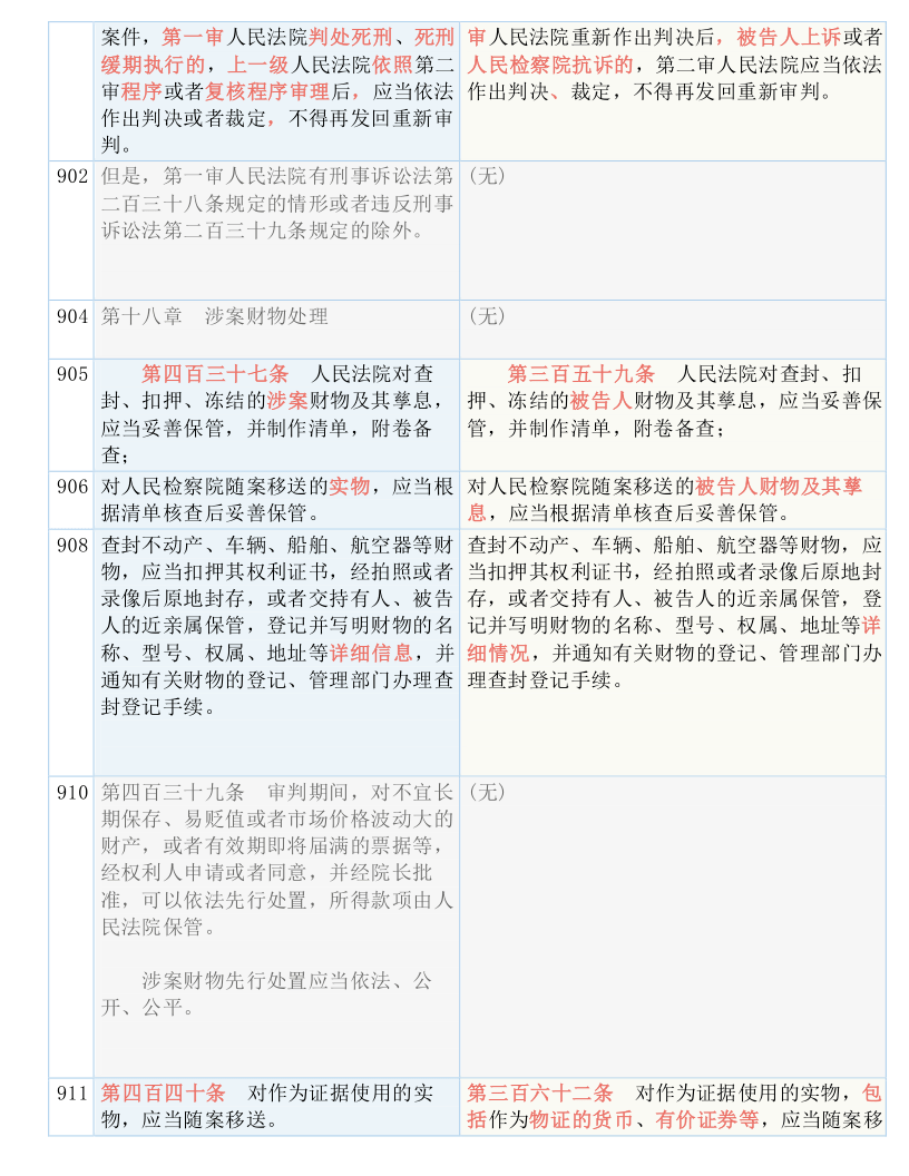 最准一码一肖100%凤凰网,广泛的解释落实方法分析_P版19.659