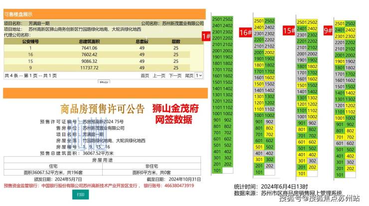 2024香港今期开奖号码,适用性计划实施_M版26.196